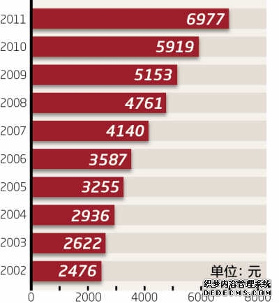 全国五一劳动奖章获得者对山：沙海深处是吾乡
